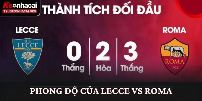 Soi Kèo Lecce vs Roma (00h00 Ngày 07/01): Phân Tích Kèo Serie A 2 Phong độ của Lecce vs Roma