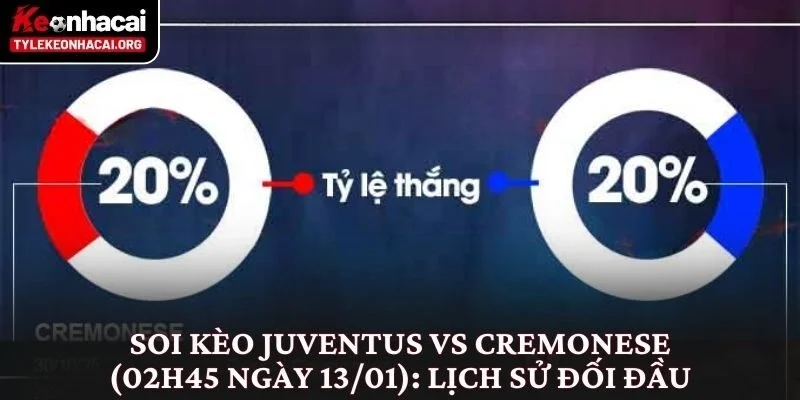 Soi Kèo Juventus vs Cremonese (02h45 Ngày 13/01) Góc Nhìn Thực Tế 3 Soi kèo Juventus vs Cremonese (02h45 ngày 13/01): Lịch sử đối đầu