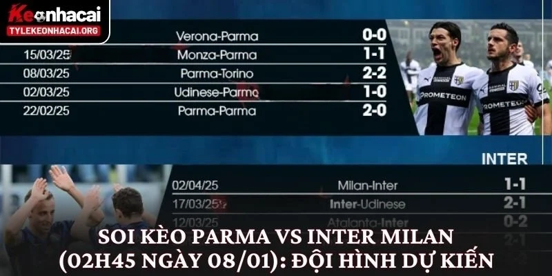 Soi Kèo Parma vs Inter Milan (02h45 Ngày 08/01) Từ Nhiều Góc Độ 4 Soi kèo Parma vs Inter Milan (02h45 ngày 08/01): Đội hình dự kiến