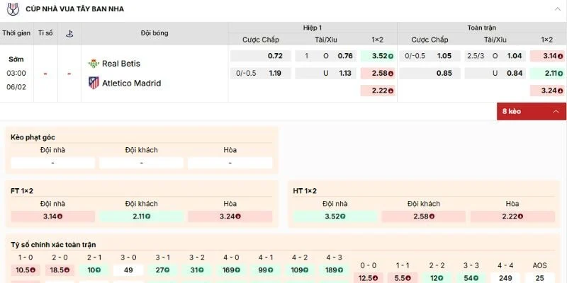 Soi Kèo Trận Đấu Betis Vs Atletico Madrid Lúc 3h00 Ngày 6/2/2026 - La Liga 4 Nhận định về kèo của trận Betis vs Atletico Madrid lúc 3h ngày 6/2/2026