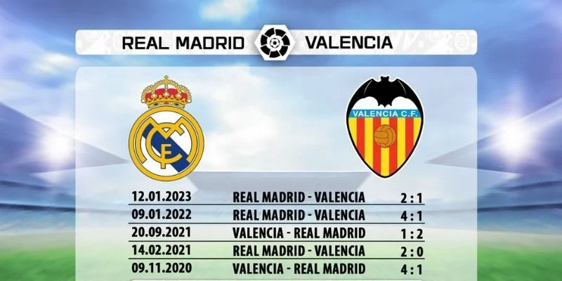 Soi Kèo Trận Đấu Valencia Vs Real Madrid Lúc 3h00 Ngày 9/2/2026 - La Liga 25/26 3 Kết quả đối đầu gần đây giữa Valencia vs Real Madrid