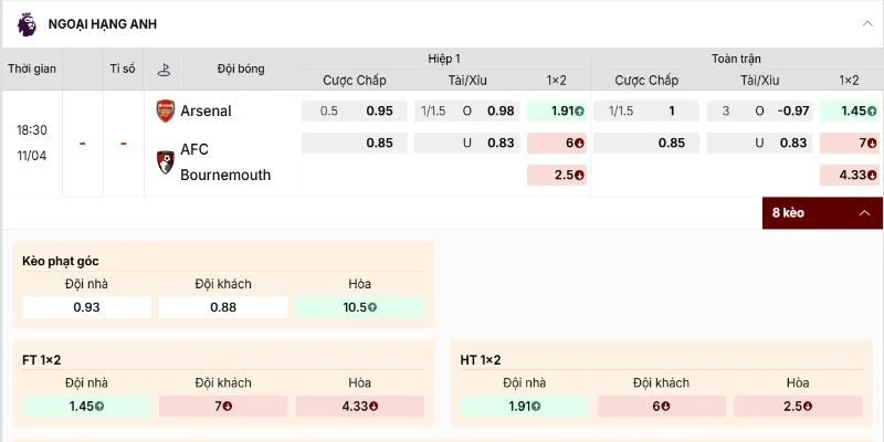 Soi Kèo Arsenal Vs Bournemouth Ngoại hạng Anh 2025/26 Vòng 32 21h00 11/04 2 Bảng kèo trận Arsenal vs Bournemouth rất rõ ràng để nhận định