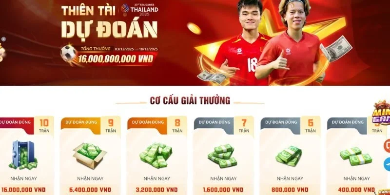 Nhận Khuyến Mãi Cá Cược Bóng Đá - Thưởng Cao Dễ Rút Tiền 3 May88 thiết kế ưu đãi phù hợp với nhiều người chơi