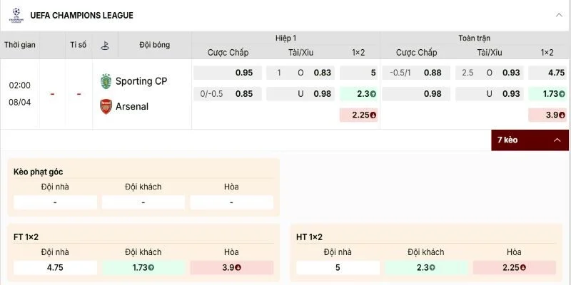 Cửa Tài 2.5 sáng hơn khi soi kèo Sporting CP vs Arsenal