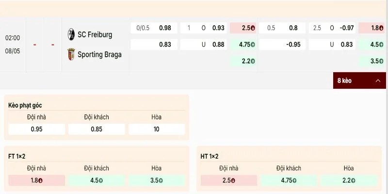 Soi Kèo Freiburg Vs Sporting Braga 02h00 08/05 - Lượt Về Bán Kết Uefa Europa 2 Bảng tỷ lệ trận này phản ánh khá rõ sự cân bằng