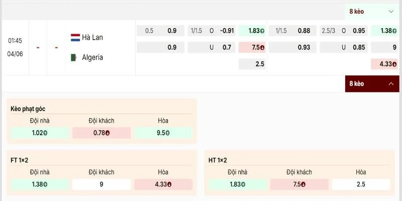Soi Kèo Hà Lan Vs Algeria 01h45 Thứ Năm Ngày 04/06 - Giao Hữu Quốc Tế 3 Bảng kèo nhà cái đưa ra trong trận Hà Lan vs Algeria