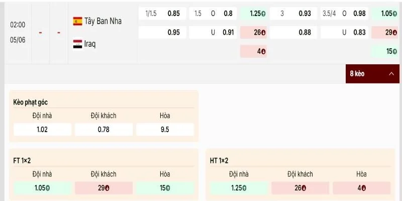 Soi Kèo Tây Ban Nha Vs Iraq Lúc 02h00 Ngày 05/06 - Giao Hữu Quốc Tế 3 Cửa trên đang được đánh giá vượt trội hoàn toàn