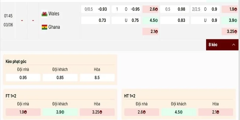 Soi Kèo Wales Vs Ghana 01h45 03/06 Trong Khuôn Khổ Giao Hữu Quốc Tế 2 Bảng tỷ lệ nhà cái đang đặt niềm tin nhiều hơn vào phía chủ nhà