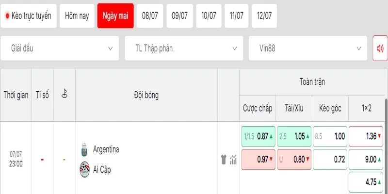 Soi kèo Argentina vs Ai Cập 23h 07/07 Vòng loại 16 đội World Cup 2026 3 Phân tích tỷ lệ kèo được niêm yết trong trận Argentina vs Ai Cập