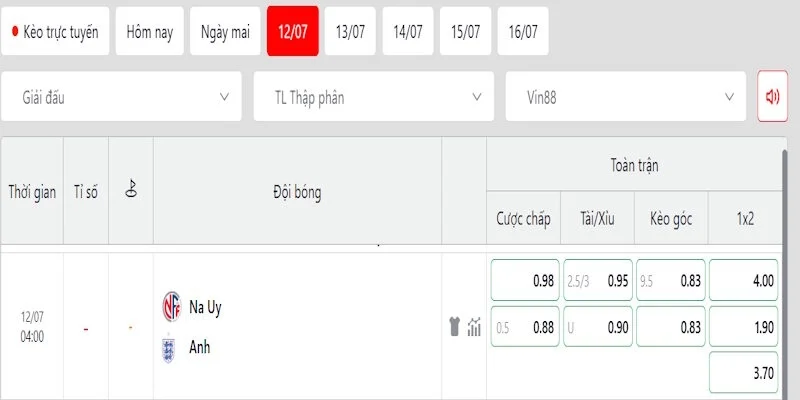 Soi Kèo Na Uy Vs Anh 4h00 12/07 Vòng Tứ Kết World Cup 2026 3 Phân tích tỷ lệ kèo giữa Na Uy vs Anh trước giờ thi đấu