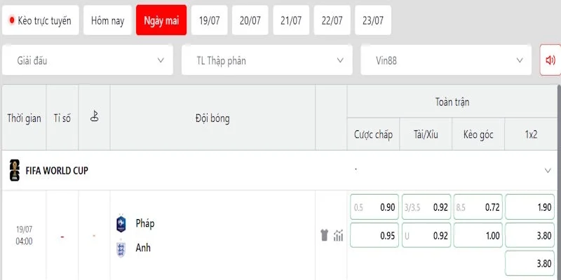 Soi Kèo Pháp Vs Anh 4h00 Ngày 19/07 Tranh Hạng 3 World Cup 2026 3 Phân tích tỷ lệ kèo trong trận đấu giữa Pháp vs Anh